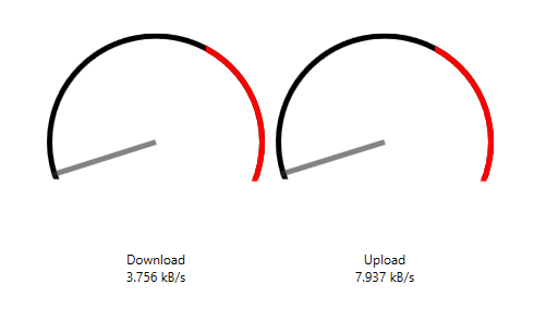 Picture of download and upload gauges